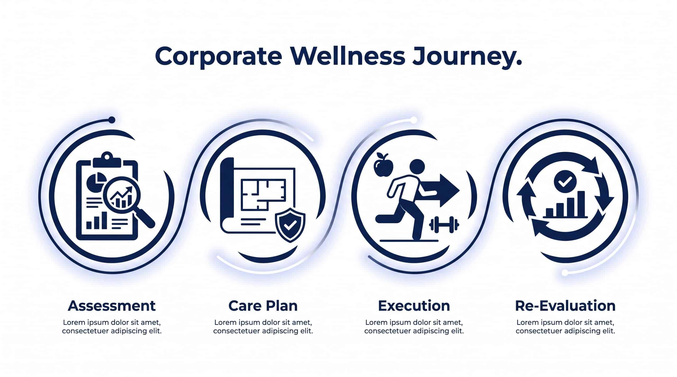 What to Expect During Your Recovery Plan